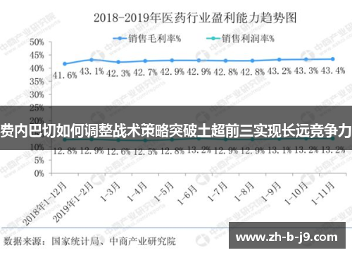 费内巴切如何调整战术策略突破土超前三实现长远竞争力