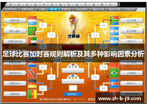 足球比赛加时赛规则解析及其多种影响因素分析