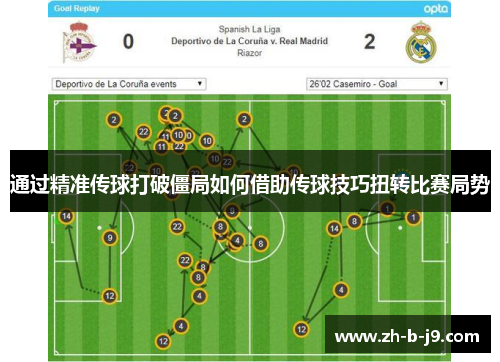 通过精准传球打破僵局如何借助传球技巧扭转比赛局势 通过精准传球打破僵局如何借助传球技巧扭转比赛局势