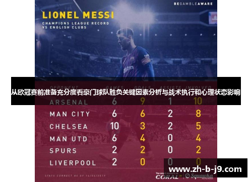从欧冠赛前准备充分度看豪门球队胜负关键因素分析与战术执行和心理状态影响