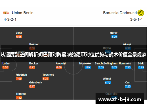 从速度到空间解析姆巴佩对阵曼联的德甲对位优势与战术价值全景观察