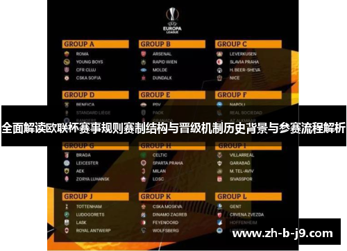 全面解读欧联杯赛事规则赛制结构与晋级机制历史背景与参赛流程解析 全面解读欧联杯赛事规则赛制结构与晋级机制历史背景与参赛流程解析