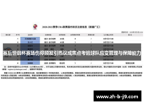 赛后世俱杯赛场伤停频发引热议成焦点考验球队应变管理与保障能力 赛后世俱杯赛场伤停频发引热议成焦点考验球队应变管理与保障能力