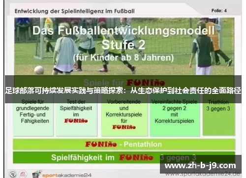 足球部落可持续发展实践与策略探索：从生态保护到社会责任的全面路径