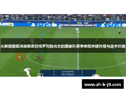 从数据层面深度解读劳塔罗对阵尤文的国家队赛事表现关键作用与战术价值
