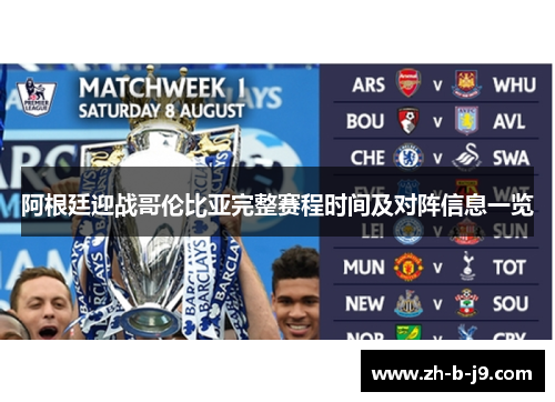 阿根廷迎战哥伦比亚完整赛程时间及对阵信息一览