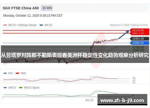 从劳塔罗对阵那不勒斯表现看美洲杯稳定性变化趋势观察分析研究