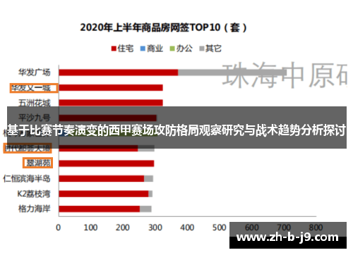 基于比赛节奏演变的西甲赛场攻防格局观察研究与战术趋势分析探讨 基于比赛节奏演变的西甲赛场攻防格局观察研究与战术趋势分析探讨