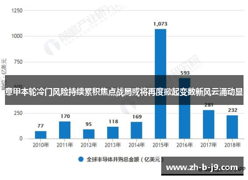 意甲本轮冷门风险持续累积焦点战局或将再度掀起变数新风云涌动显